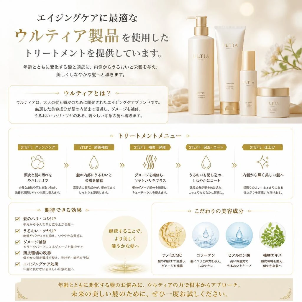 GOAT hairの髪質改善メニュー