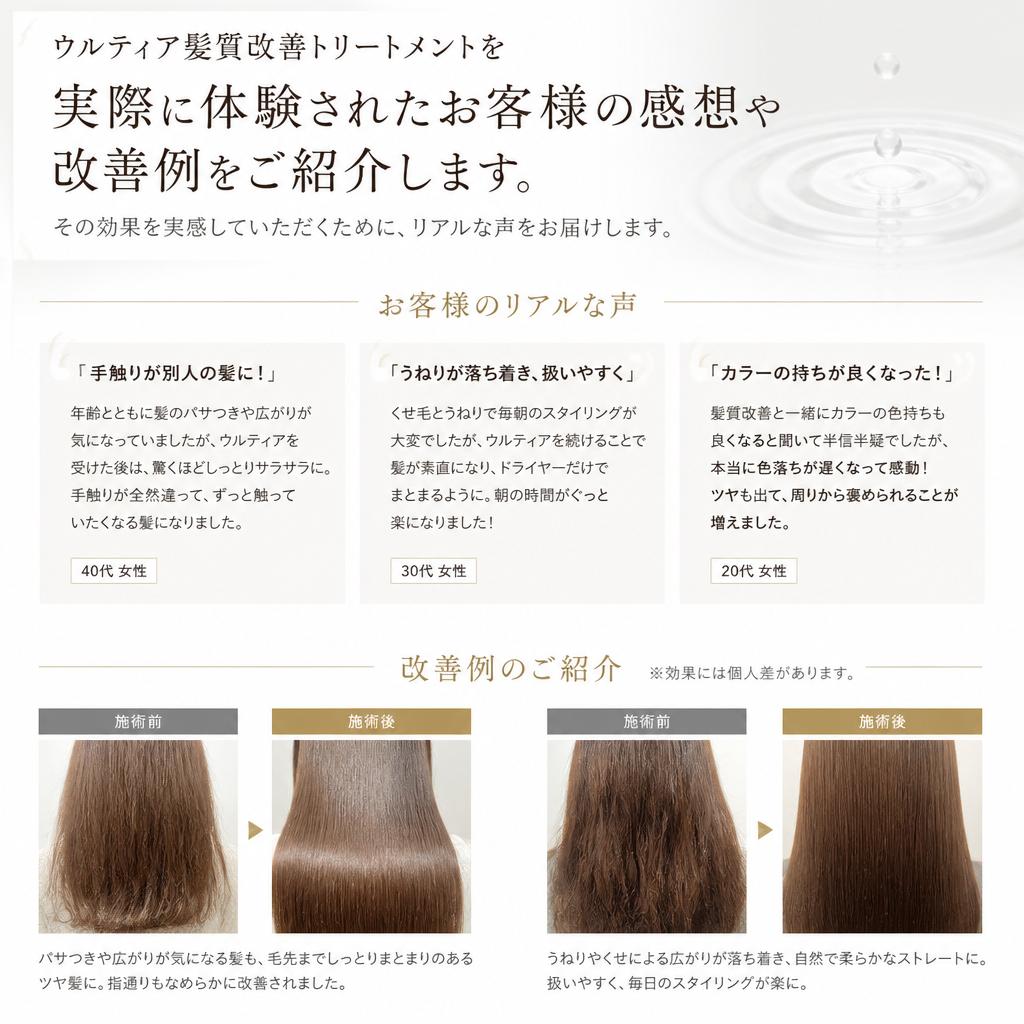 お客様の声・体験談