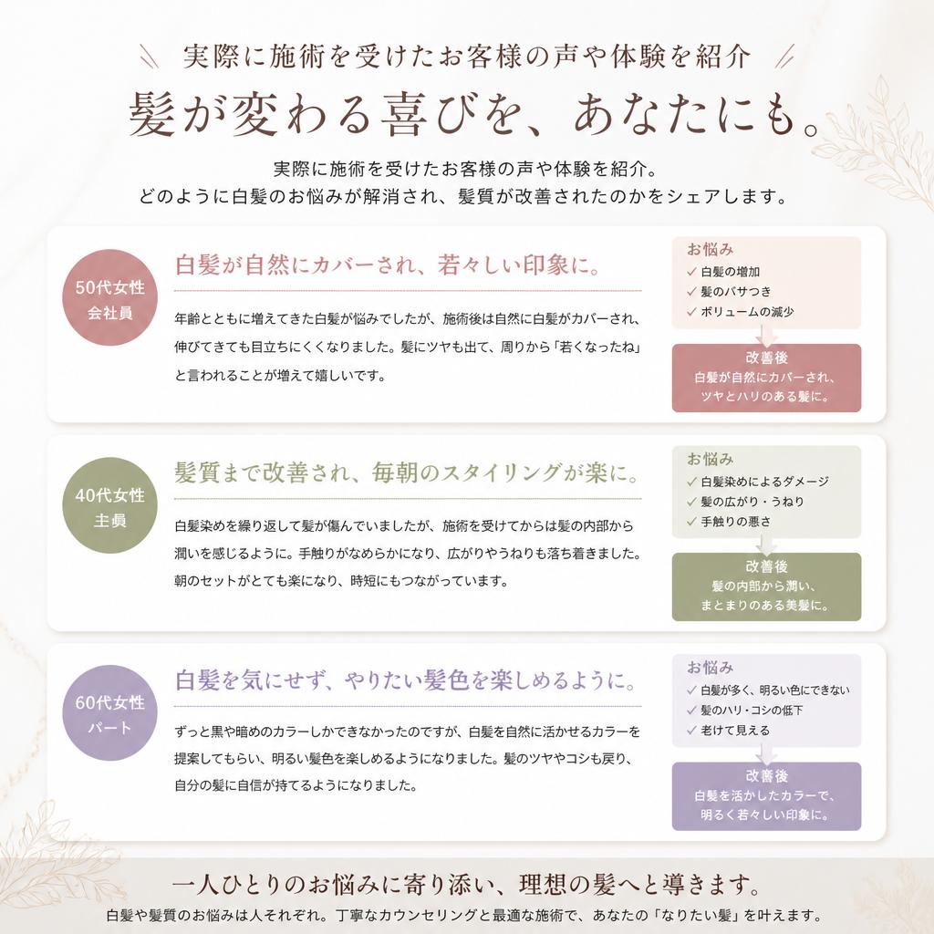 お客様の体験談