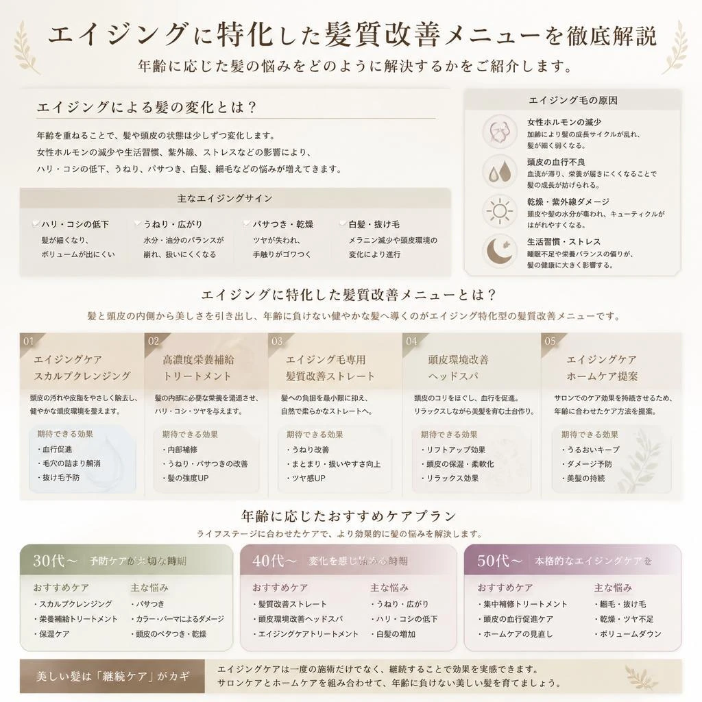 50歳を迎えたあなたのために