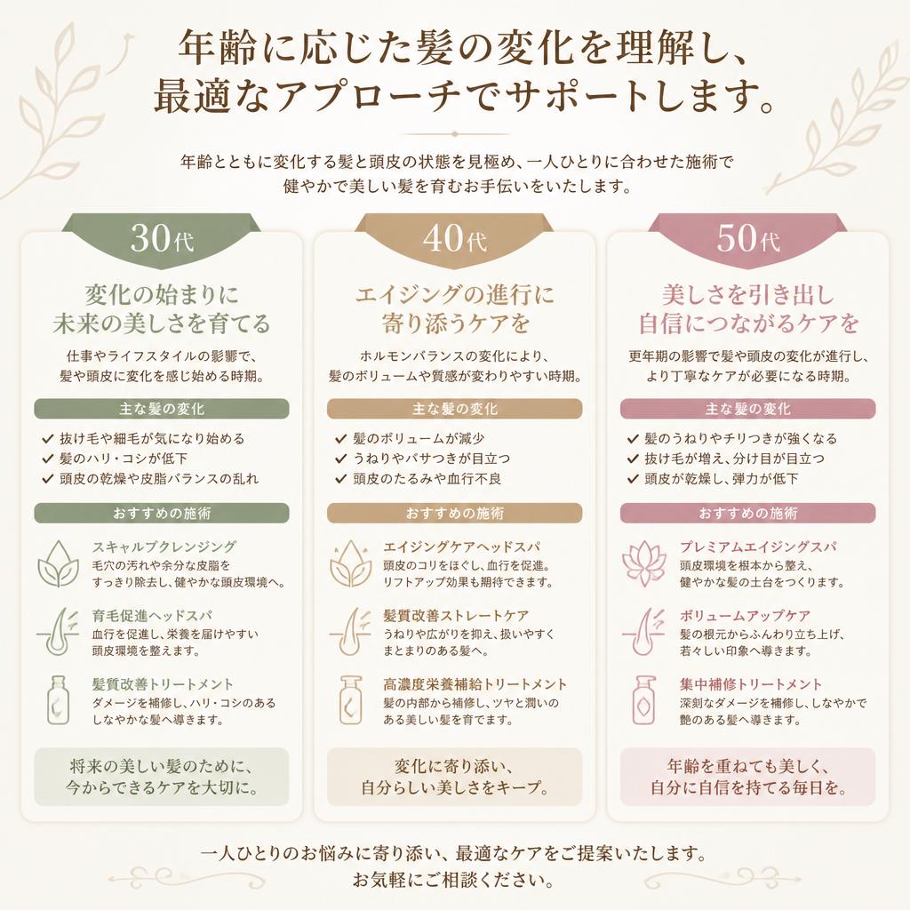 幅広い年代に対応した白髪ケア